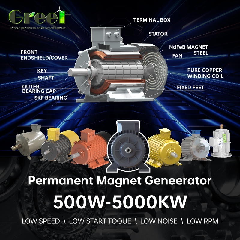 Generator z magnesami trwałymi – Renewable Energy Hydro recenzja i cena