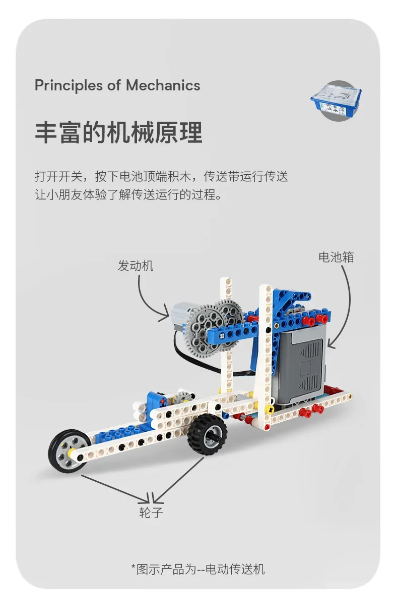 9686 Części High-Tech Multi Te – Renewable Energy Lego recenzja i cena