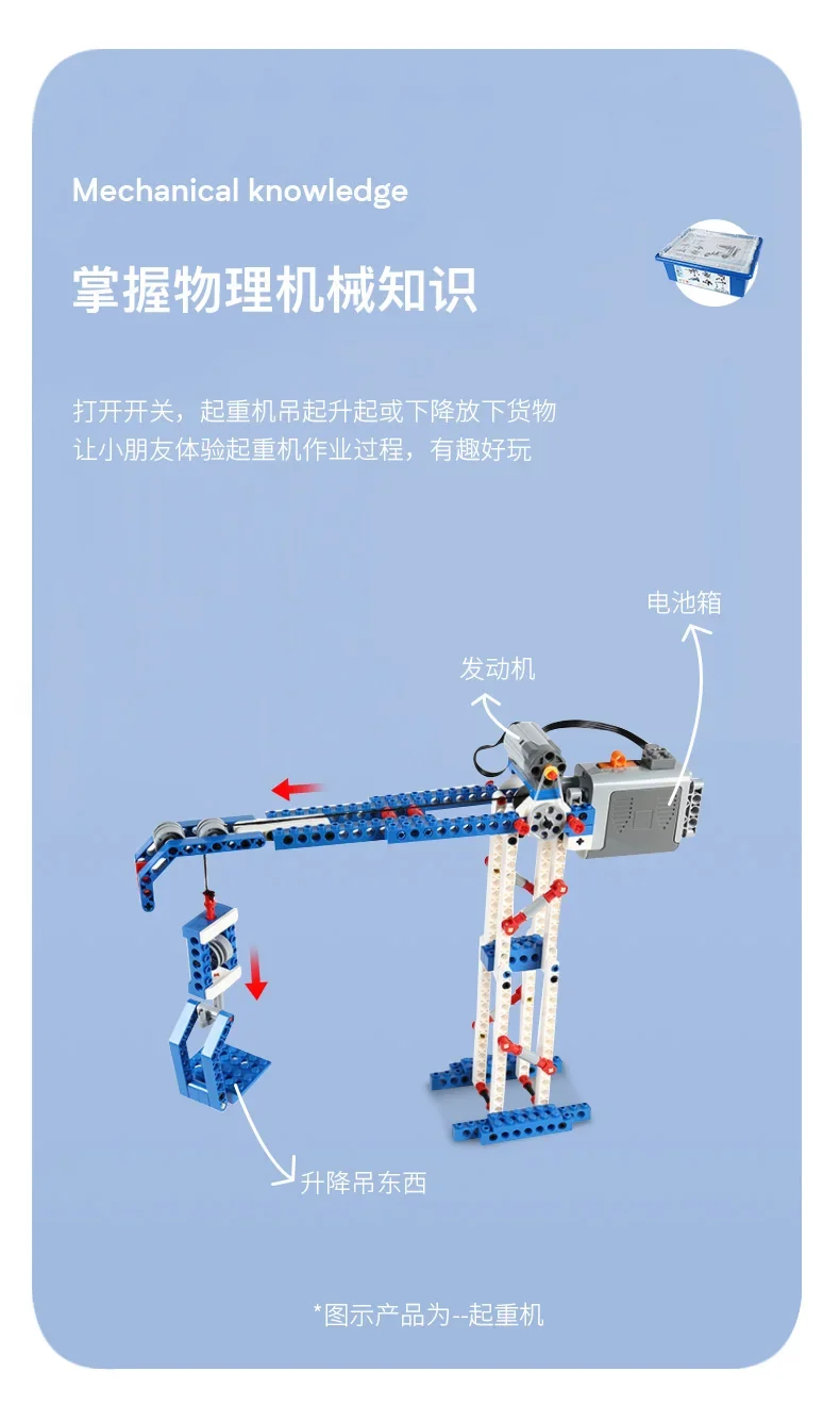 9686 Części High-Tech Multi Te – Renewable Energy Lego recenzja i cena