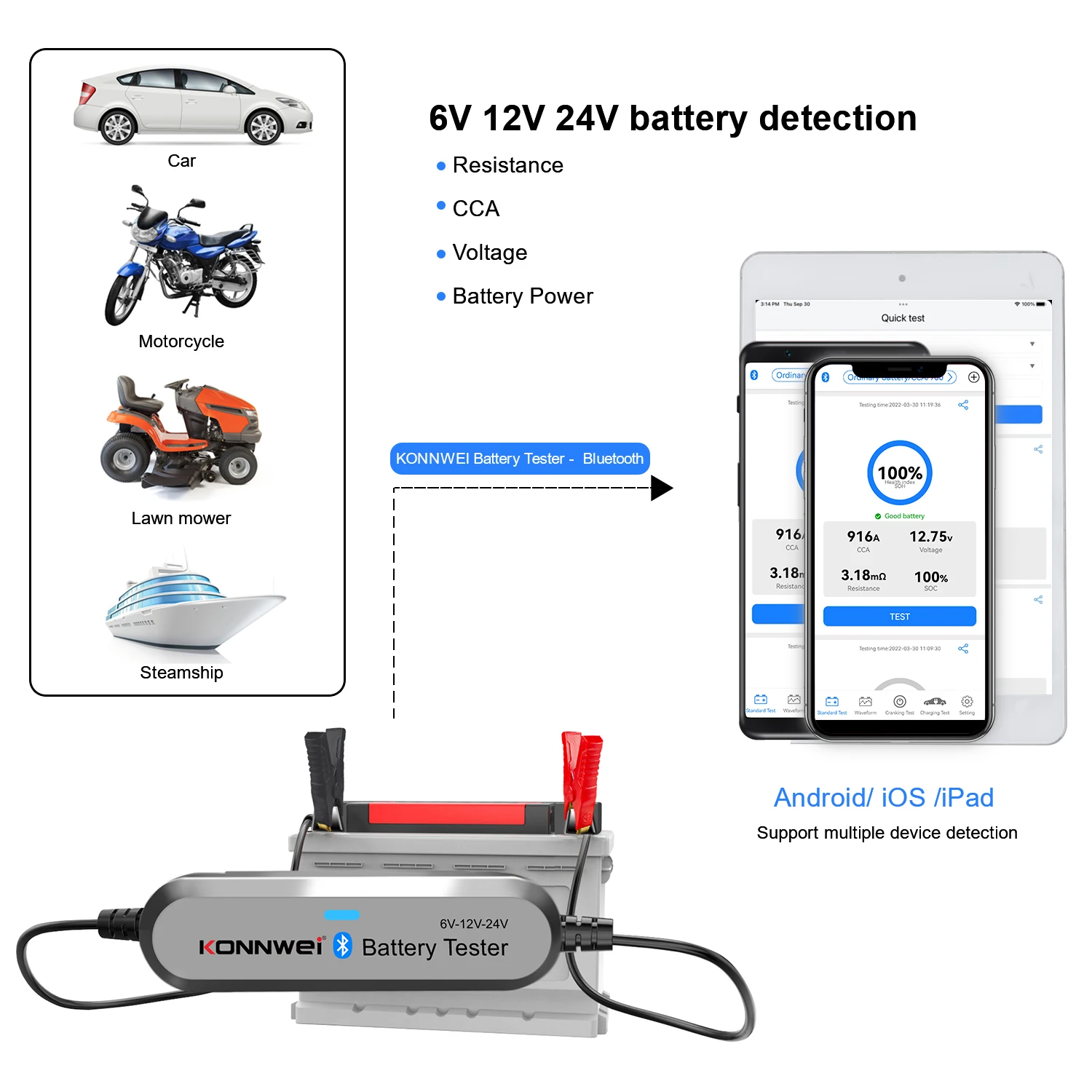 2026 KONNWEI BK200 Tester bate – Battery Monitor Coulometer recenzja i cena