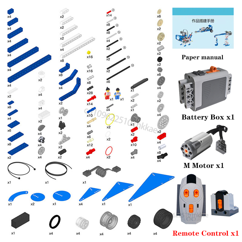 Zestaw edukacyjny STEM 9686, t – Renewable Energy Lego recenzja i cena