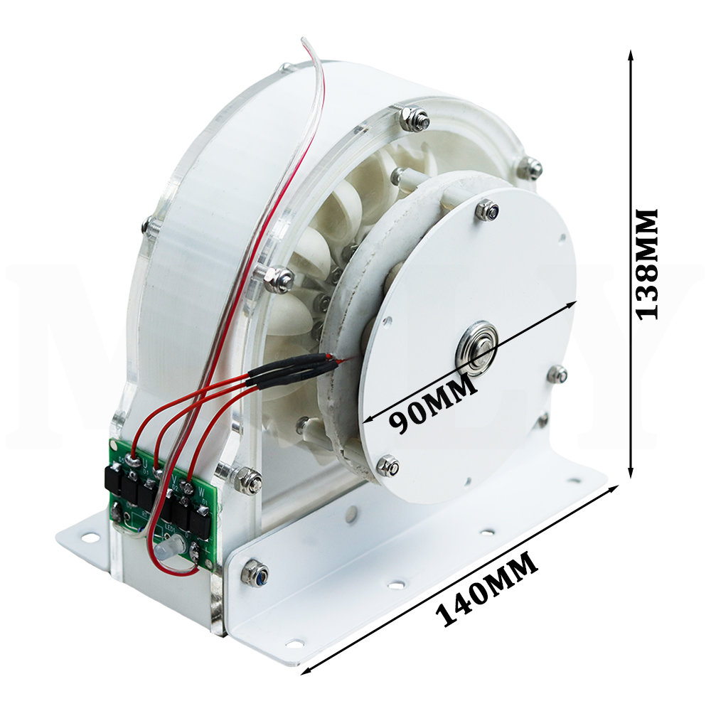Wysokowydajna turbina Peltona  – Renewable Energy Hydro recenzja i cena