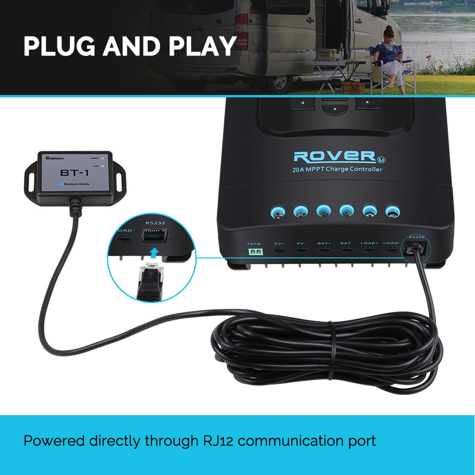 Moduł Bluetooth Renogy RJ12 Po – Renogy Controller Rover recenzja i cena