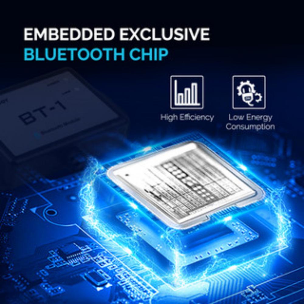 Moduł Bluetooth Renogy RJ12 Po – Renogy Controller Rover recenzja i cena
